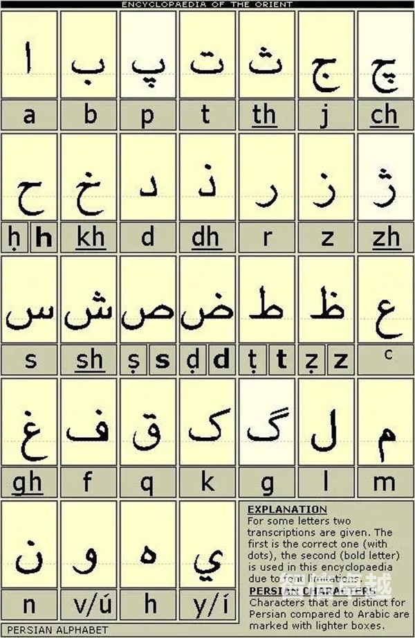 工程机械英语翻译-专业工程机械翻译公司