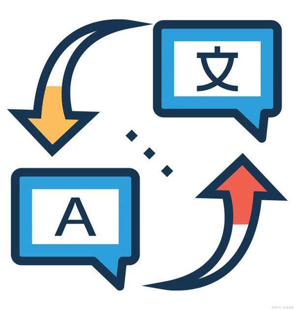 成都翻译公司(科技翻译和文学翻译)