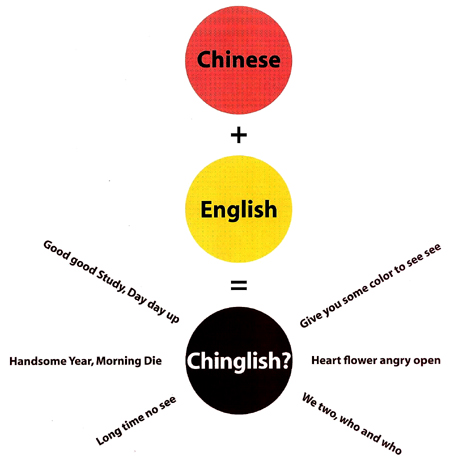 成都专业的翻译公司(专业的翻译公司翻译特点)